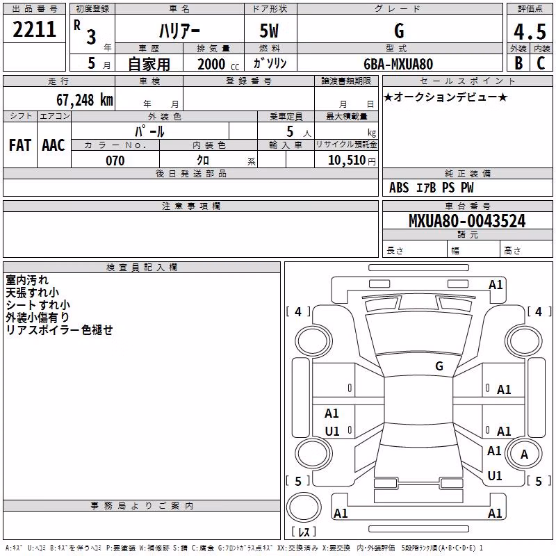 TOYOTA HARRIER