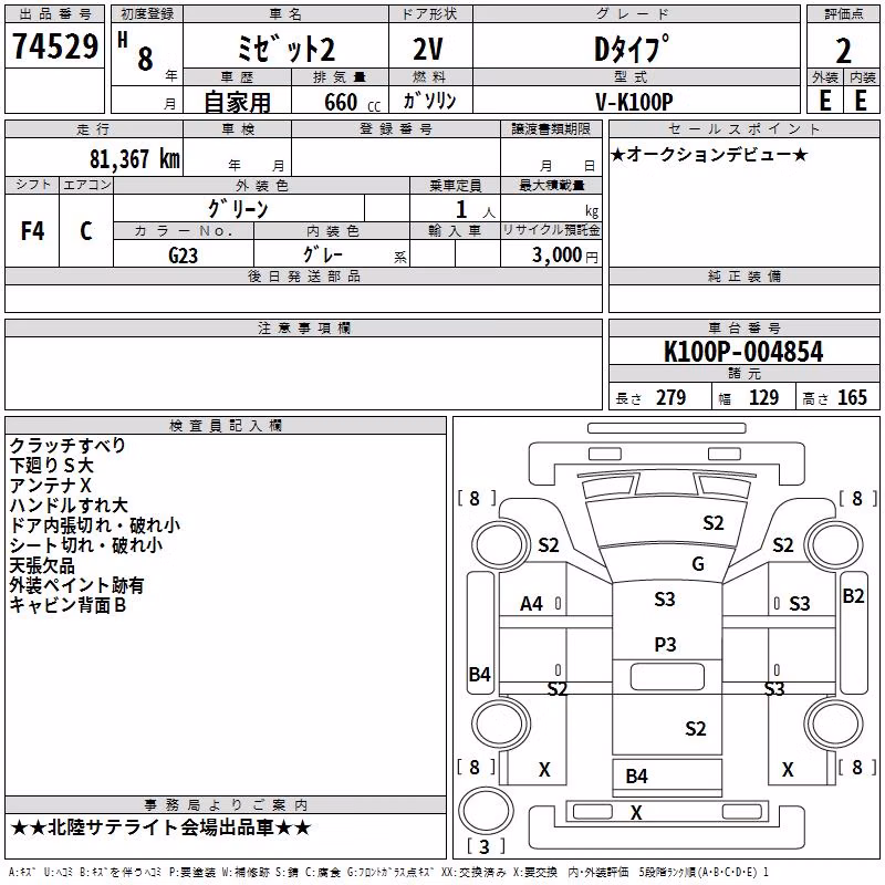 DAIHATSU MIDGET II