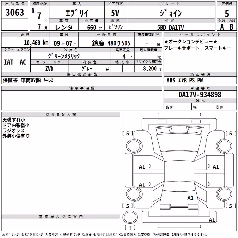 SUZUKI EVERY