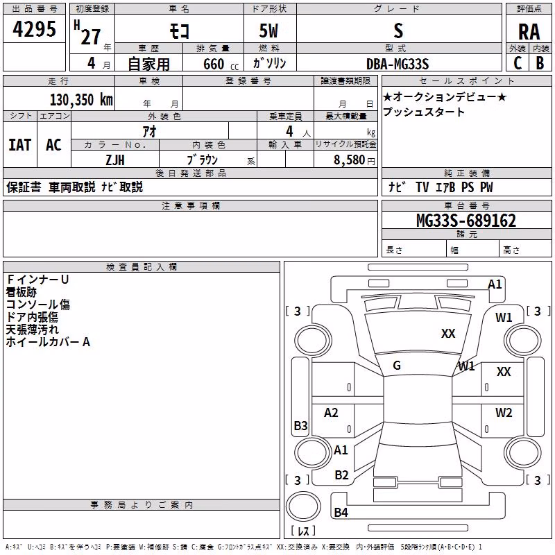 NISSAN MOCO