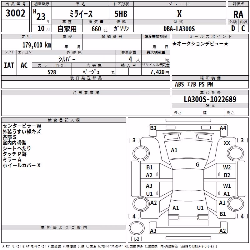 DAIHATSU MIRA E:S