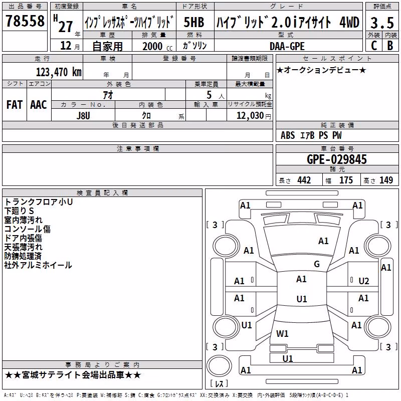 SUBARU XV