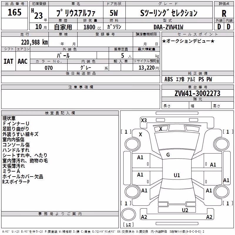 TOYOTA PRIUS ALPHA