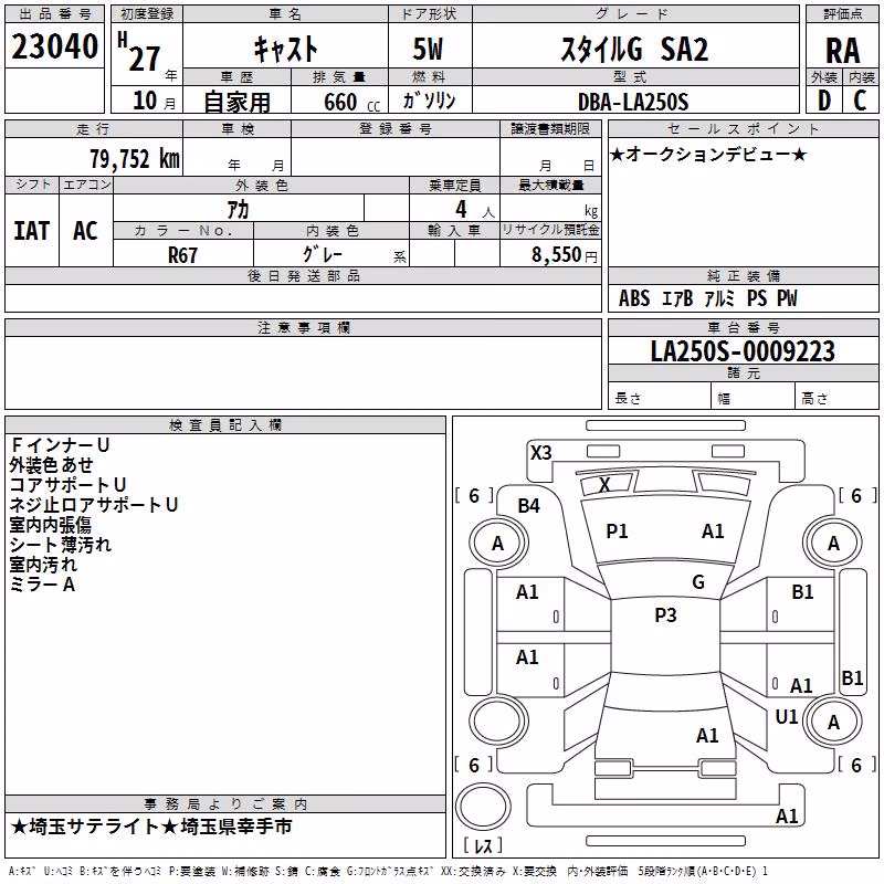 DAIHATSU CAST