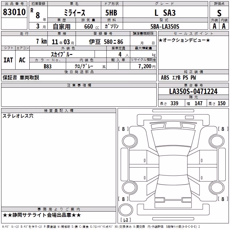 DAIHATSU MIRA E:S