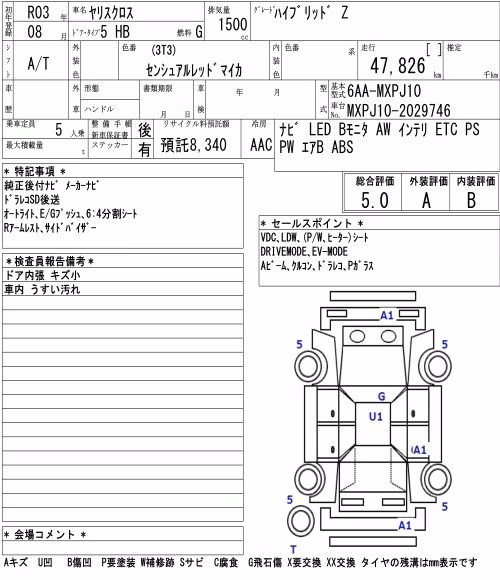 TOYOTA YARIS CROSS