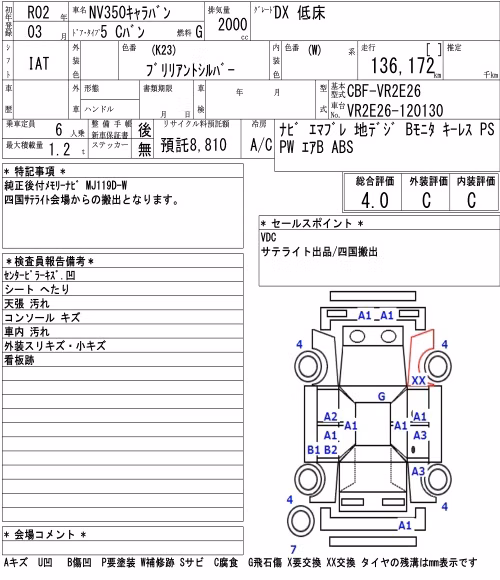 NISSAN NV350 CARAVAN