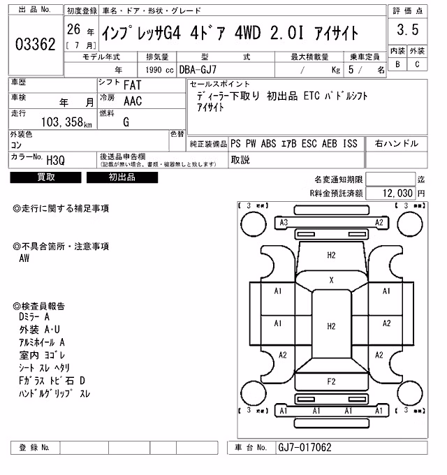 SUBARU IMPREZA