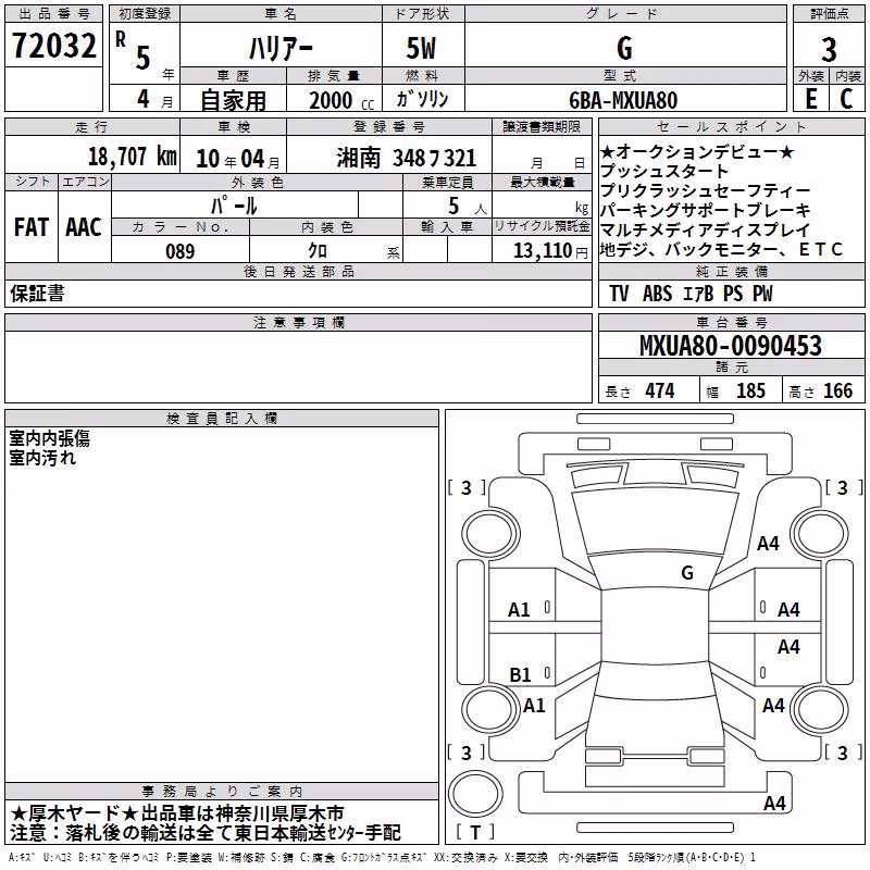 TOYOTA HARRIER