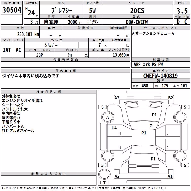 MAZDA PREMACY