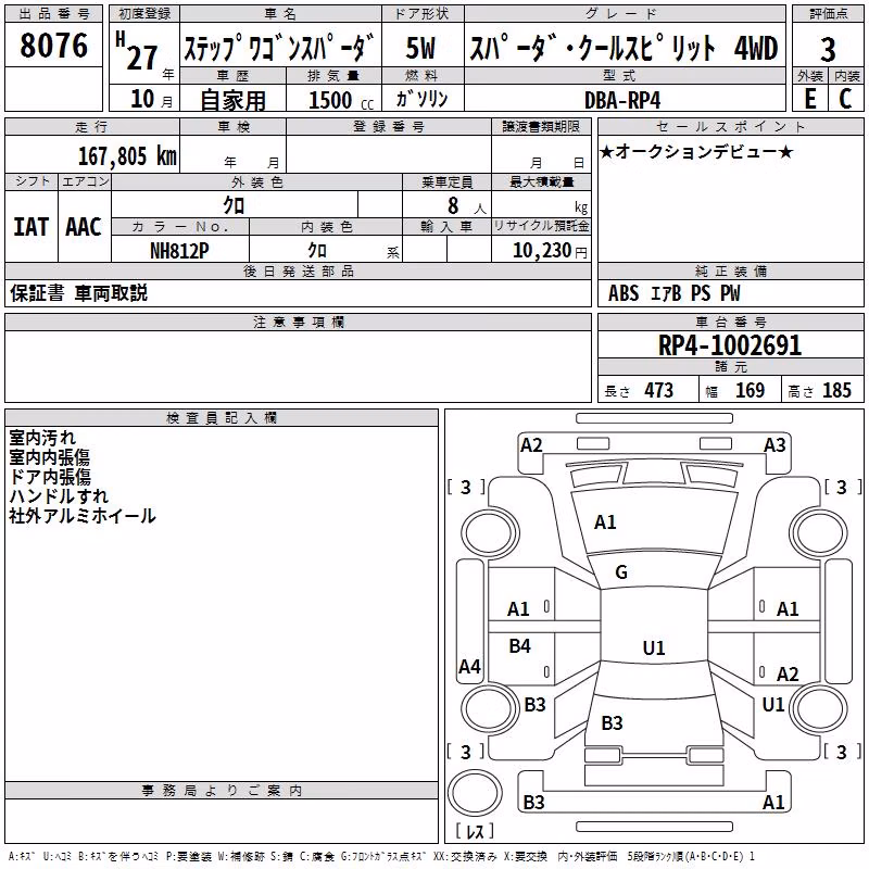 HONDA STEPWGN