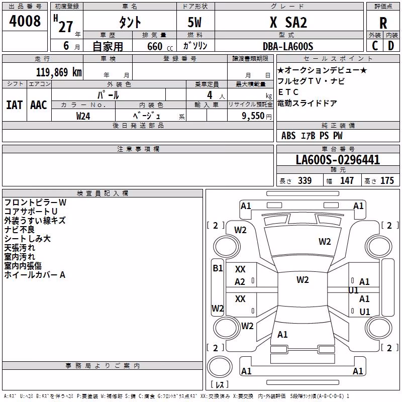 DAIHATSU TANTO