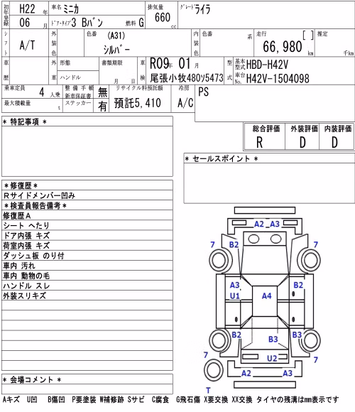 MITSUBISHI MINICA
