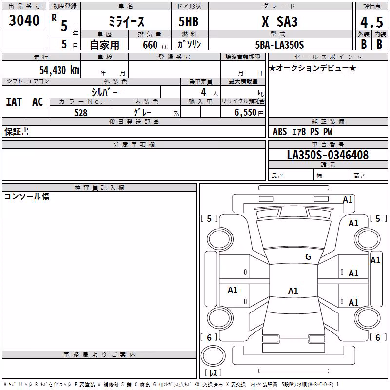 DAIHATSU MIRA E:S