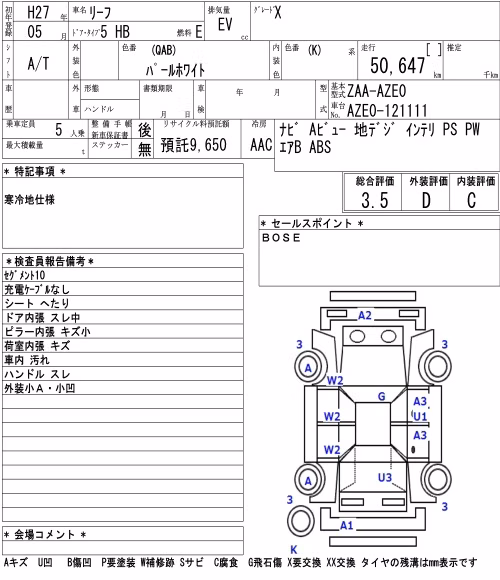 NISSAN LEAF