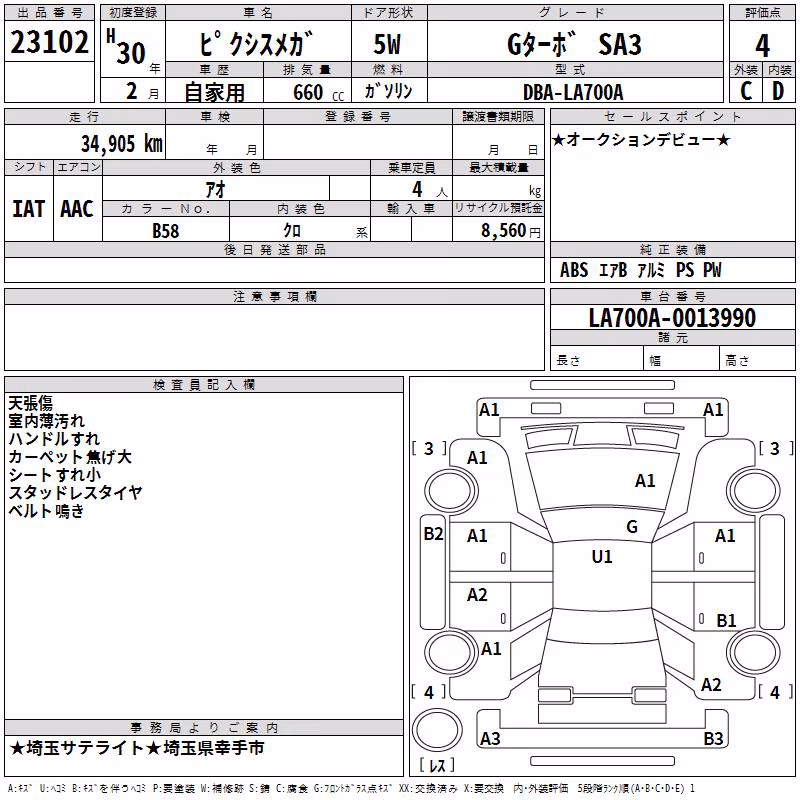 TOYOTA PIXIS MEGA