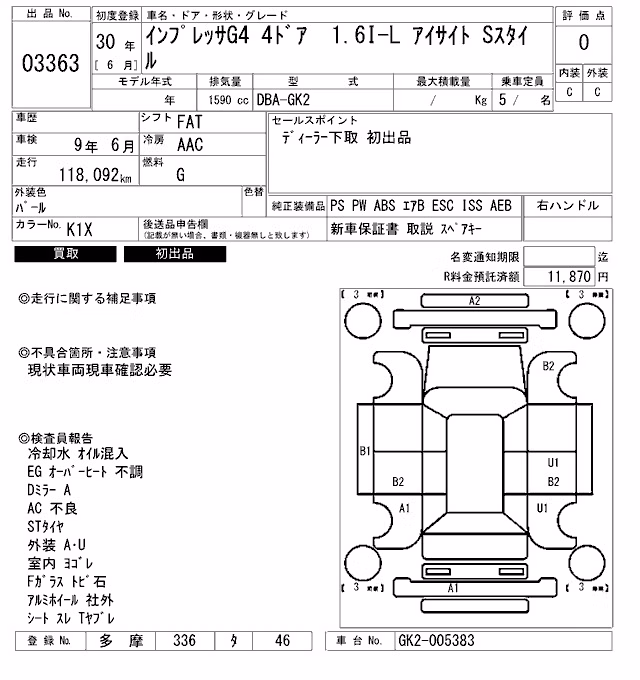 SUBARU IMPREZA