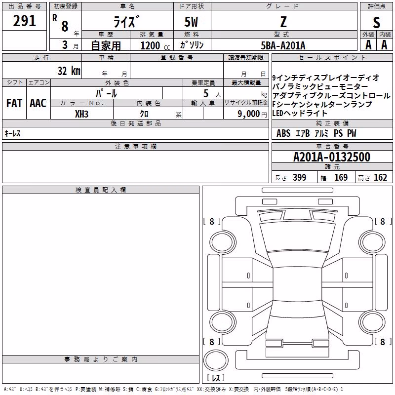 TOYOTA RAIZE