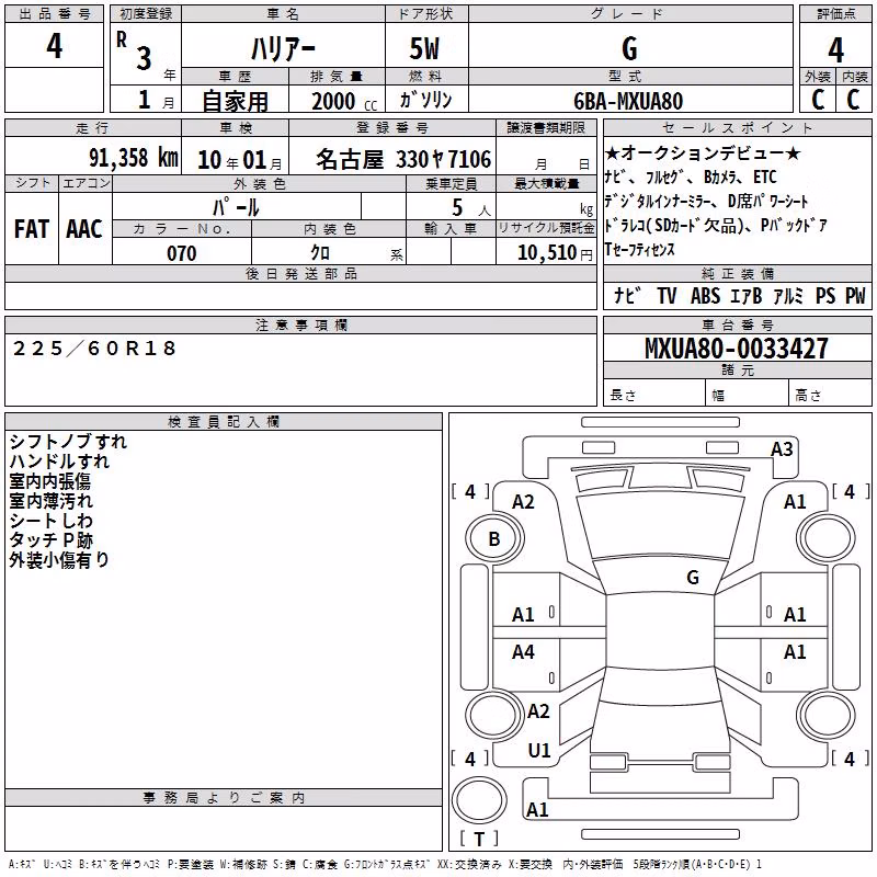 TOYOTA HARRIER