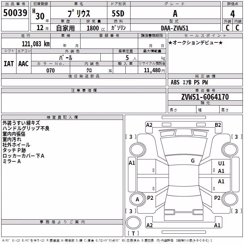 TOYOTA PRIUS