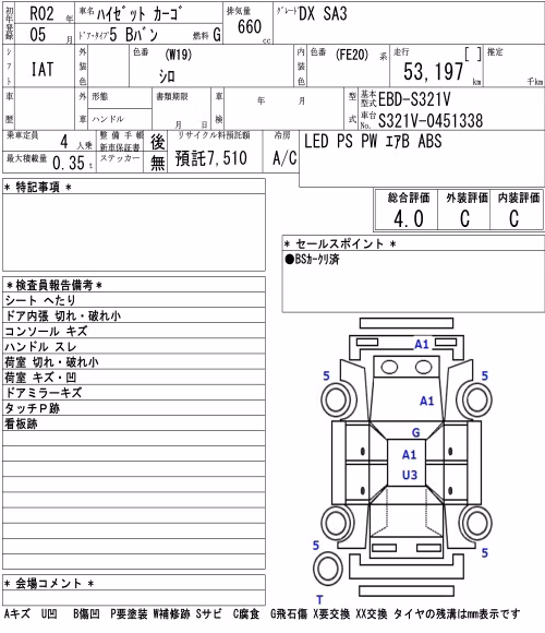 DAIHATSU HIJET