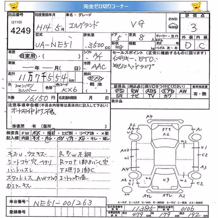 NISSAN ELGRAND