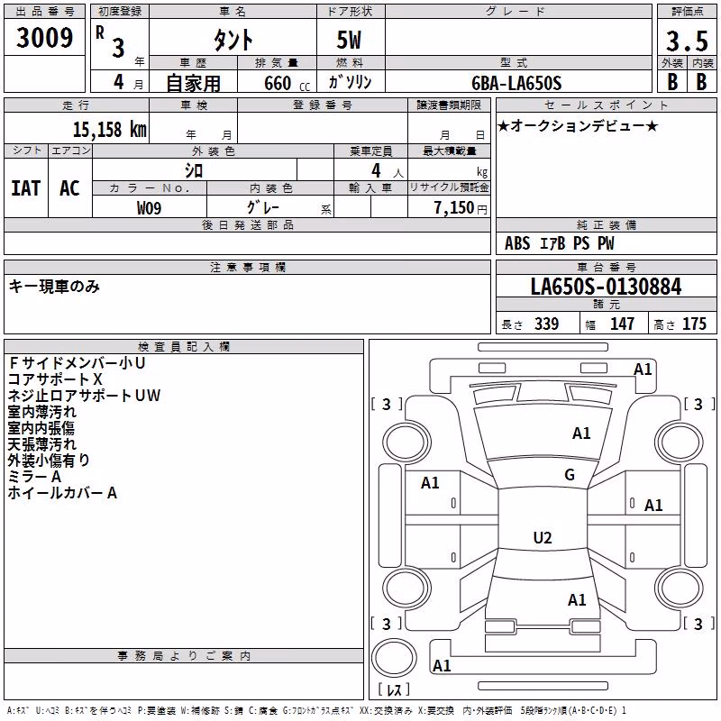 DAIHATSU TANTO