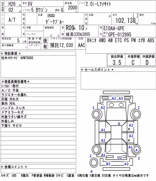 SUBARU XV
