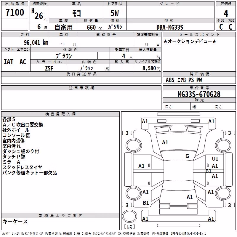 NISSAN MOCO