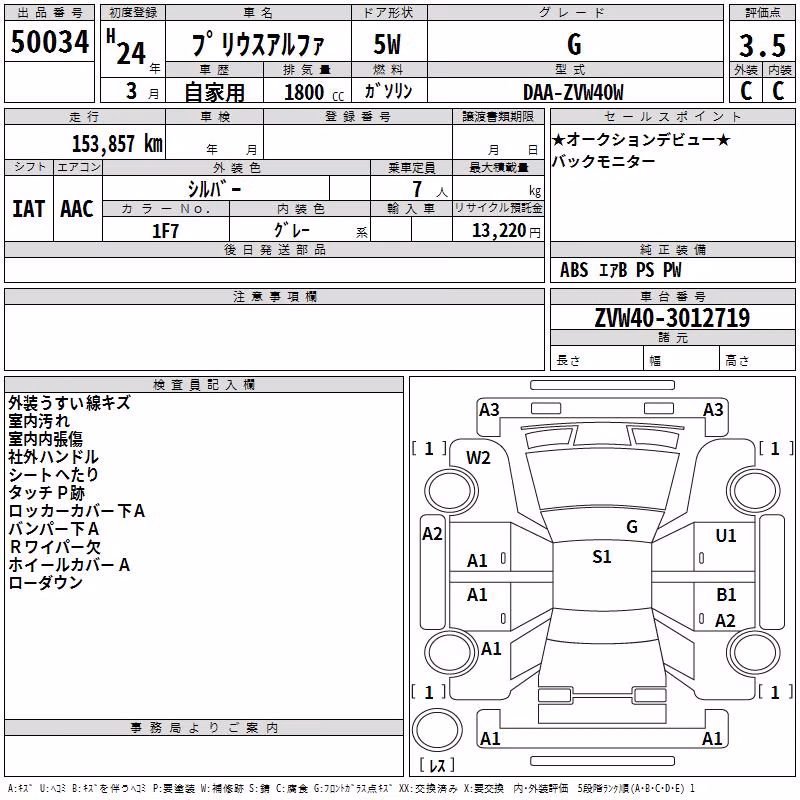 TOYOTA PRIUS ALPHA