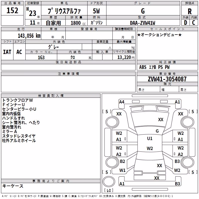 TOYOTA PRIUS ALPHA