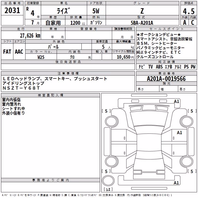 TOYOTA RAIZE