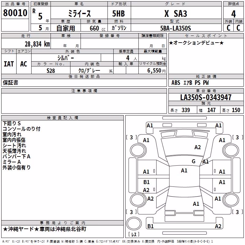 DAIHATSU MIRA E:S