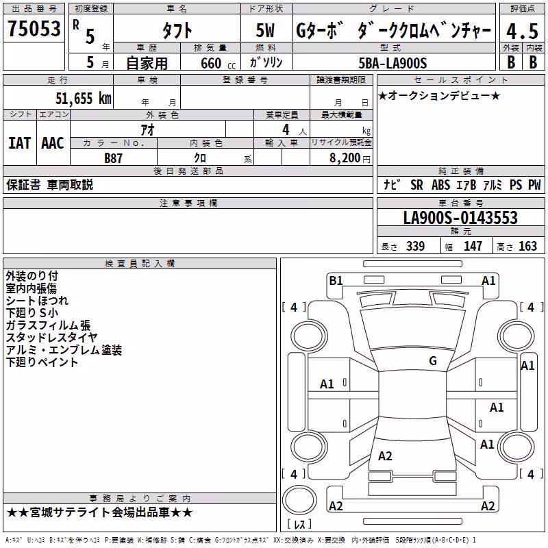 DAIHATSU TAFT