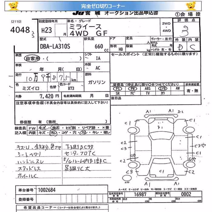 DAIHATSU MIRA E:S