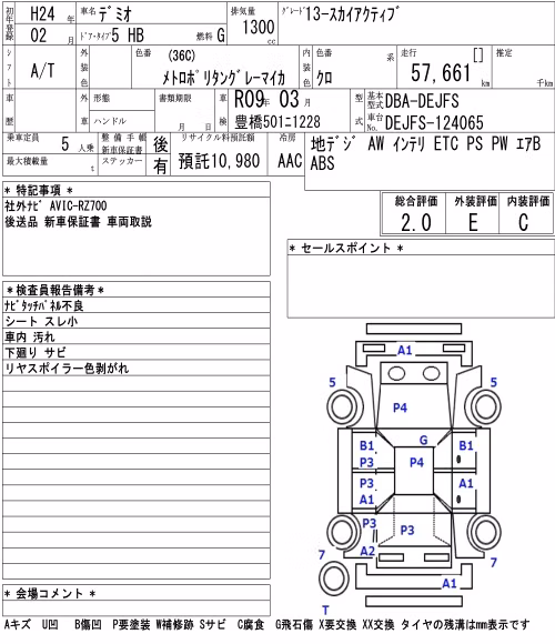 MAZDA DEMIO