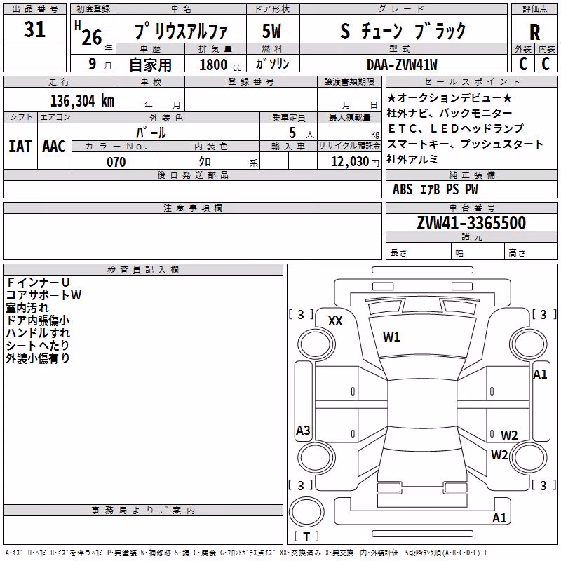 TOYOTA PRIUS ALPHA