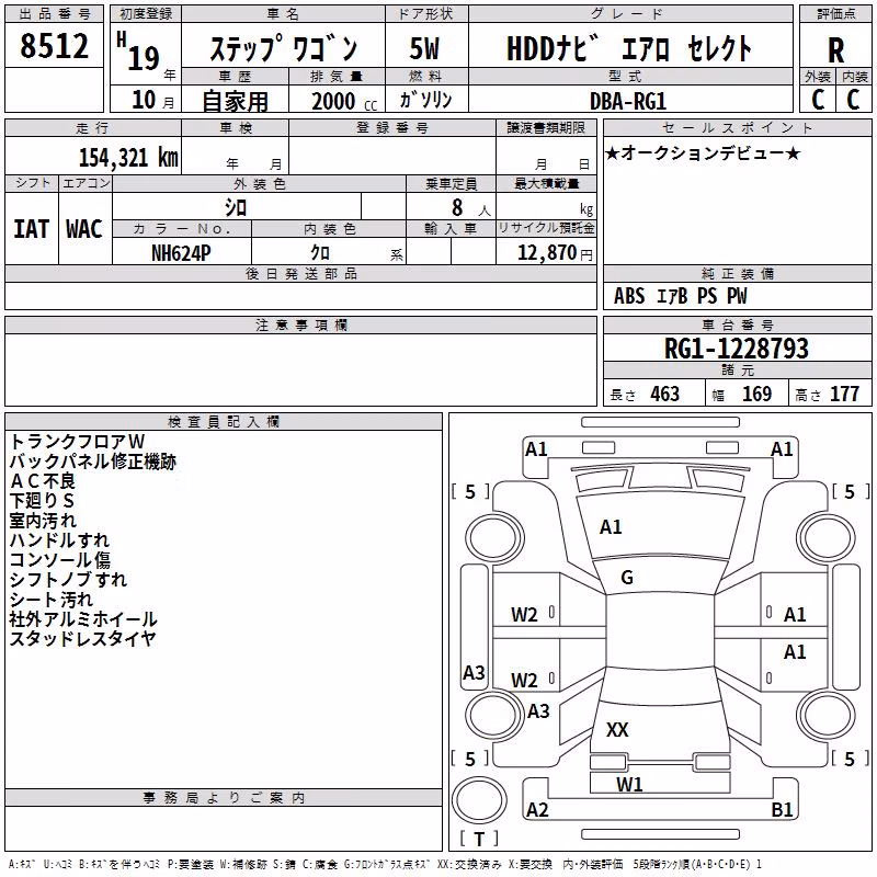HONDA STEPWGN