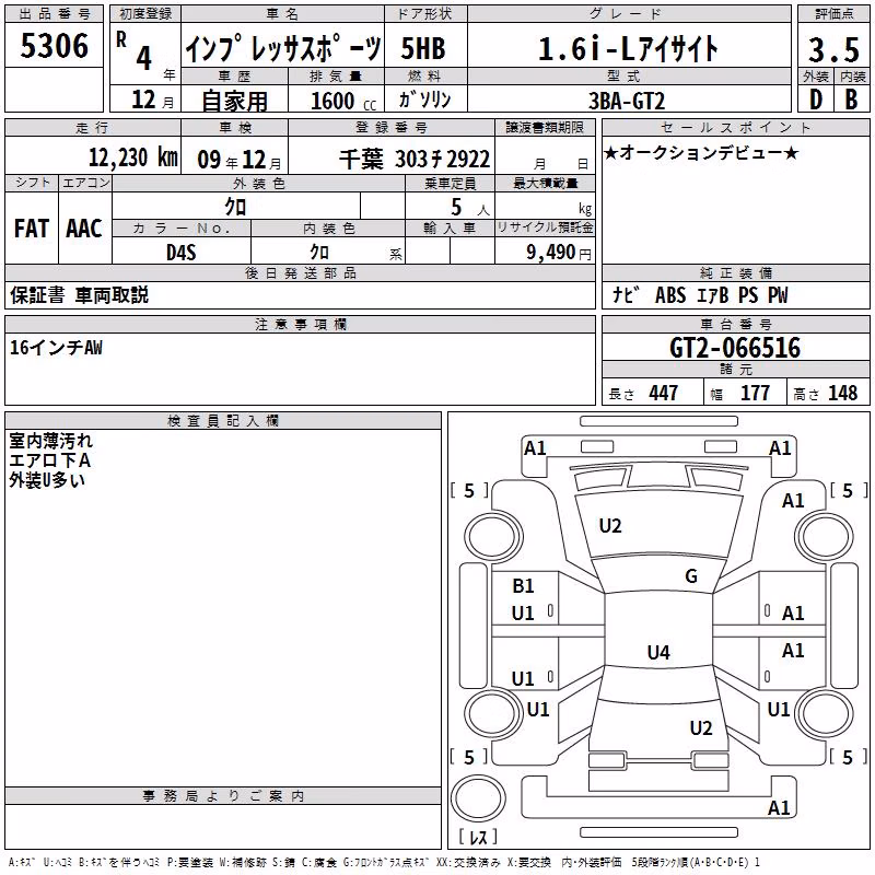 SUBARU IMPREZA