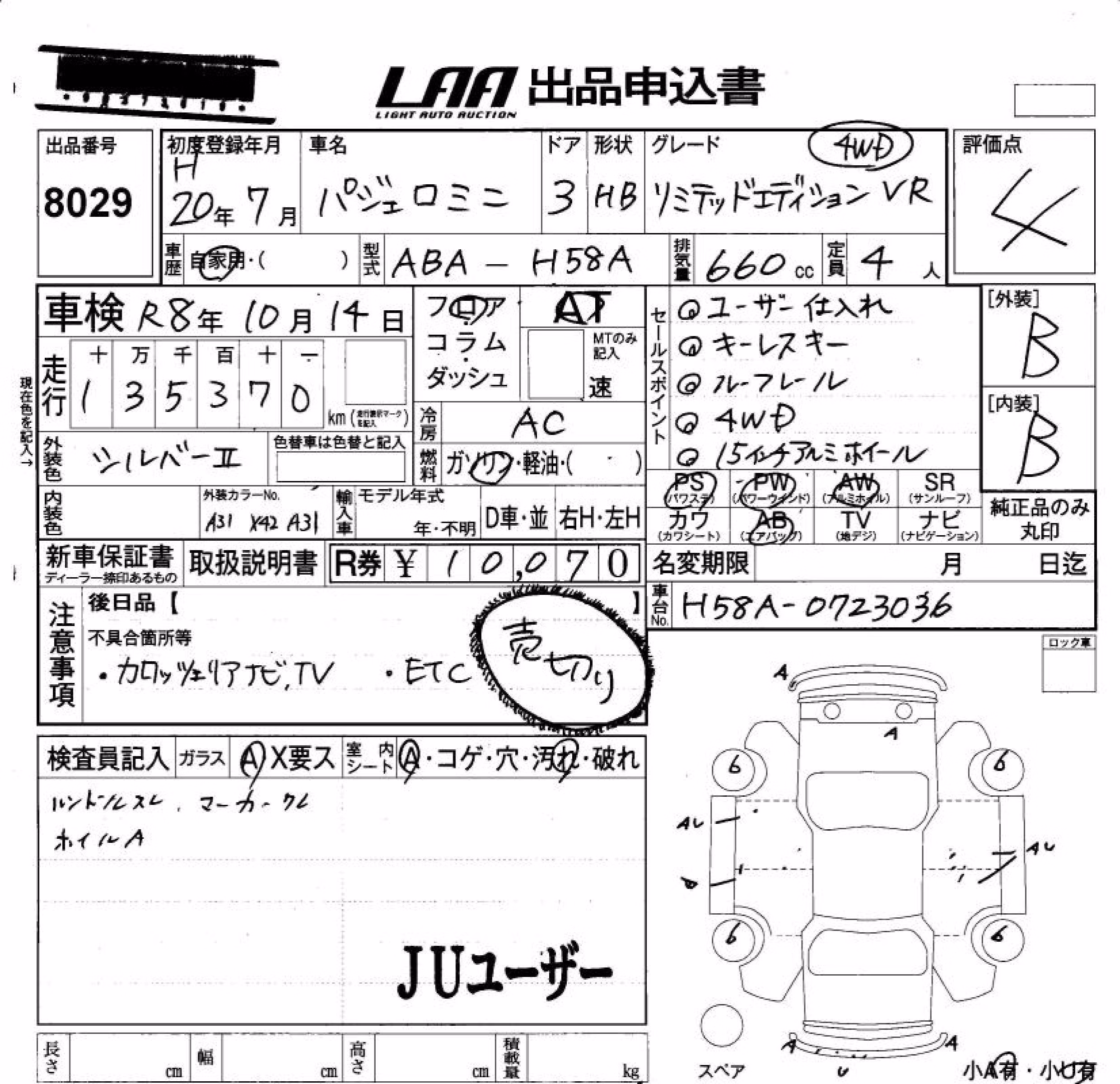 MITSUBISHI PAJERO MINI
