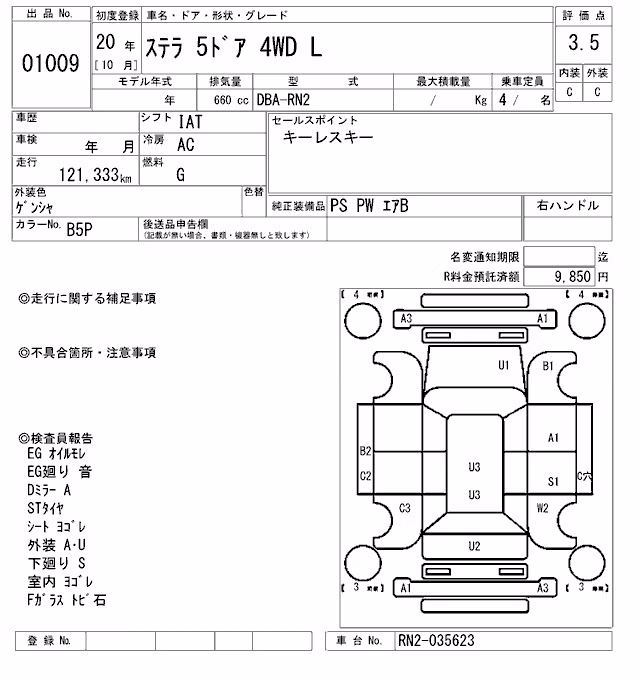 SUBARU STELLA
