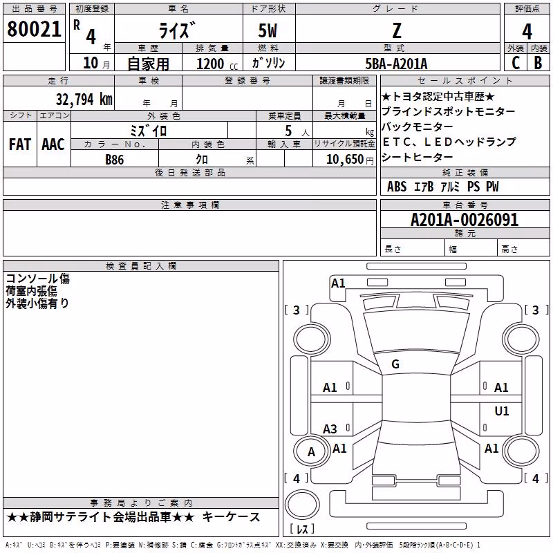 TOYOTA RAIZE