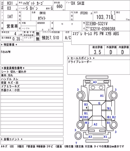 DAIHATSU HIJET