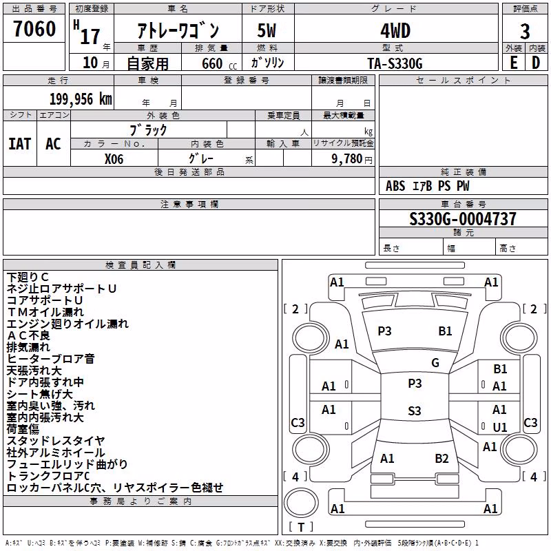DAIHATSU ATRAI