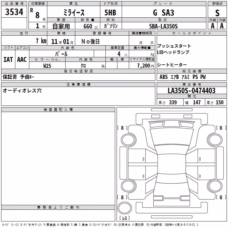 DAIHATSU MIRA E:S