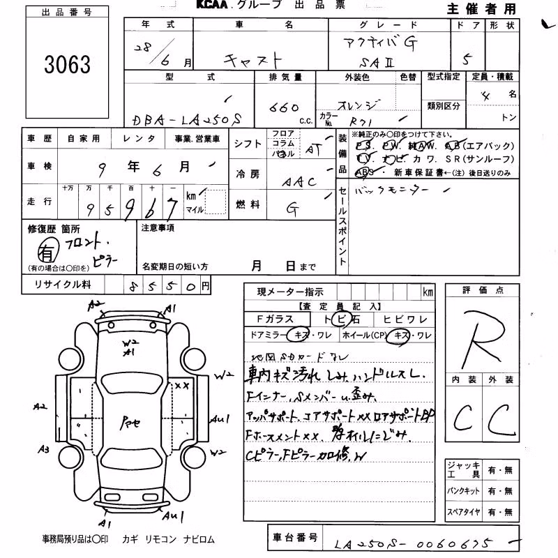 DAIHATSU CAST