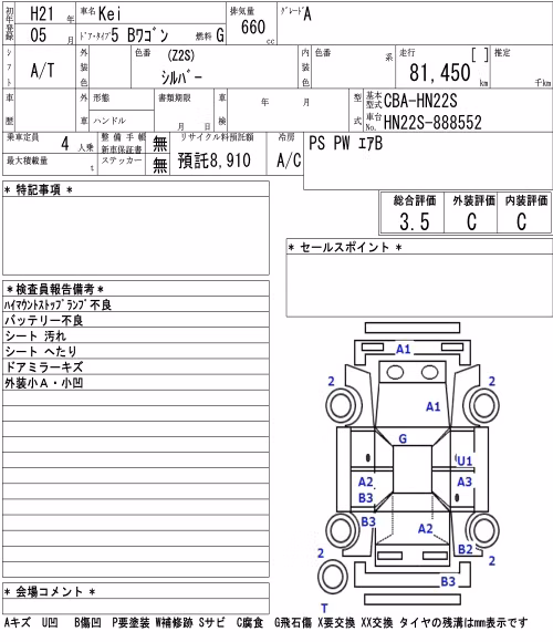 SUZUKI KEI