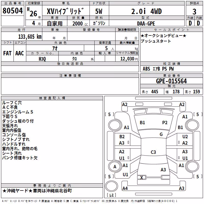 SUBARU XV