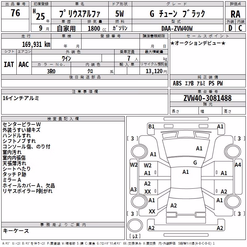 TOYOTA PRIUS ALPHA