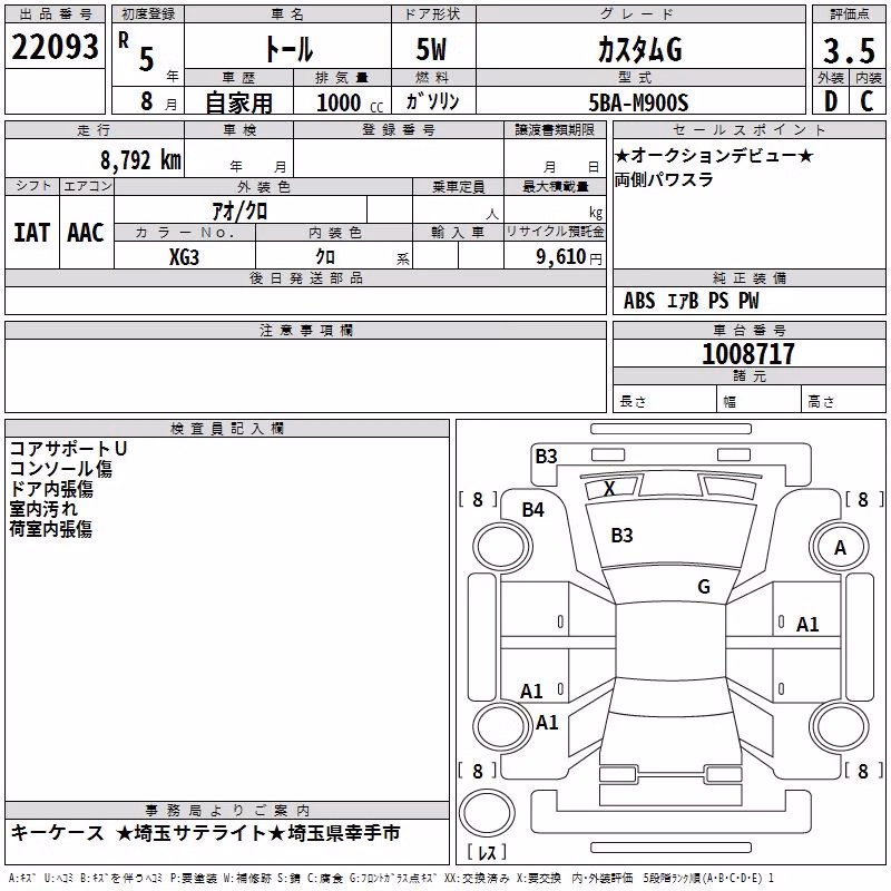 DAIHATSU THOR